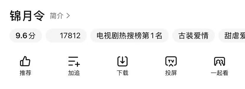 《锦月令》开播9.6分，拿下榜单第一，10月压轴黑马古偶终于来了封面图