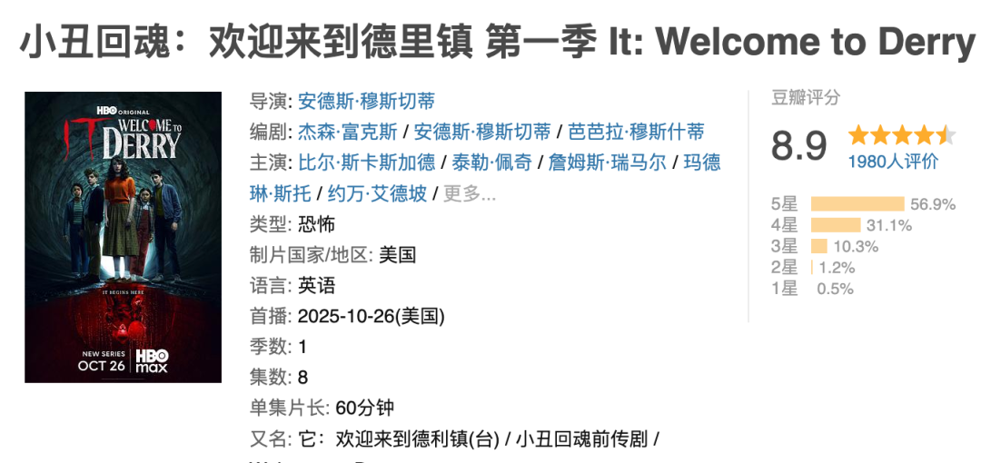 第一集狂揽8.9分，恐怖剧你绝不能错过！封面图
