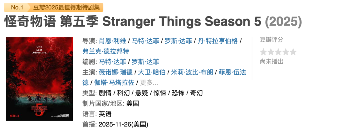 Netflix的NO.1王牌美剧，终于等到了封面图